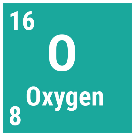 Take the (2x1) from hydrogen and plus 16 from oxygen (2x1)+16=18 therefore the relative formula for water is 18